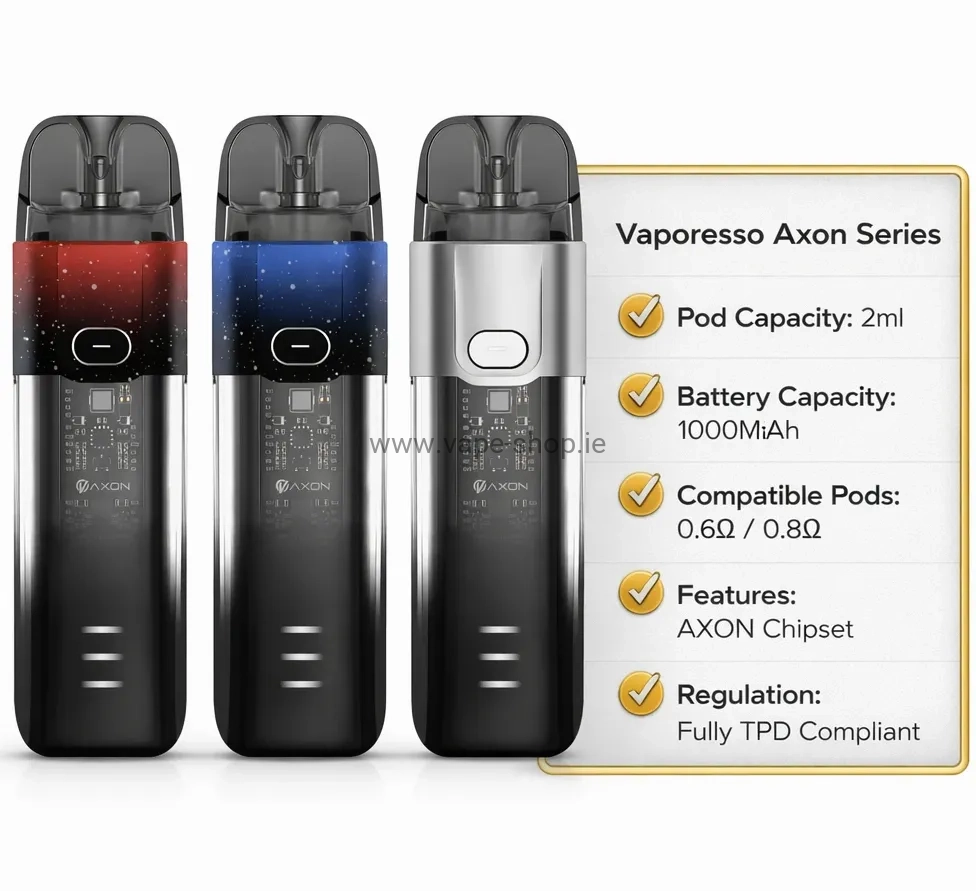 Vaporesso Axon pod kit specifications and device overview