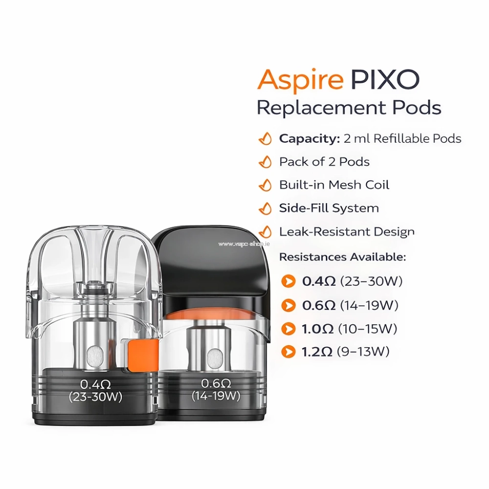 Aspire PIXO Replacement Pods 2 Pack
